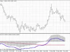 7_Macd - MetaTrader 4 Script | Trading Script Download - MT4/MT5 Resources - MetaTrader 5 Resources