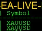Multiple EA Tracking with Magic Number Based P&amp;amp;L Live Dashboard in MQL5 - MetaTrader 5 Expert