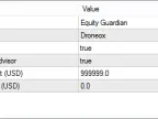 Droneox Equity Guardian - MetaTrader 4 Expert - MT4/MT5 Resources