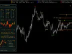 MT4 automatic Elliott Waves indicator free download Auto Elliott Waves Indicator for MT4 FR indicator download and usage instructions