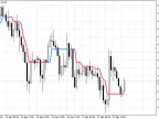 Ozymandias_Lite - MetaTrader 5 Script | Forex Indicators Download - MT4/MT5 Resources