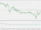 Normalized RSI - MetaTrader 5 Script - MQL5 #21618 - MT4/MT5 Resources
