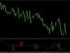 Currency Pairs Correlation Indicator Review 2026: Strategy, Settings &amp;amp; Free Download Currency Pairs Correlation Indicator Review 2026: Strategy, Settings &amp;amp; Free Download