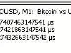 Time since January 1, 1970 in microseconds (µs) - MetaTrader 5 Library