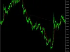 Adjustable MA | Adjustable-MA | MT5 EA Download - MetaTrader 5 Resources