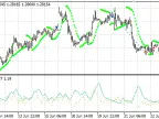 TrendCapture - MetaTrader 5 Expert | Forex Indicators Download - MT4/MT5 Resources