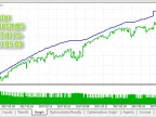 Vector - MetaTrader 5 Expert | MT5 EA Download - MetaTrader 5 Resources