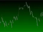 MTX Trend Indicator System FREE Download