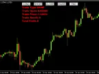 SimSim (Simple Simulator v1.0) - MetaTrader 5 Script - MT4/MT5 Resources