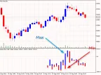 Session Buy and Sell Order Volume - MetaTrader 5 Script | Forex Indicator Download - MT4/MT5 Resources