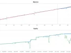 Dark Scalping MT4 EA FREE Download [Update] Dark Scalping MT4 EA FREE Download [Update]