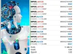 Life Changer (ARTHUR FX AI) EA – [Cost $749]- For FREE Life Changer (ARTHUR FX AI) EA – [Cost $749]- For FREE