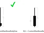 Pinbar Detector MT5 - MetaTrader 5 Script | Trading Script Download - MetaTrader 5 Resources