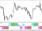 TrailCD_HTF - MetaTrader 5 Script | Forex Indicator Download - MT4/MT5 Resources