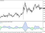 Arbitrage - MetaTrader 4 Script | Forex Indicator Download - MT4/MT5 Resources - MetaTrader 5 Resources