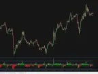 Woodies CCI Arrows Oscillator Forex Indicator Free Download Woodies CCI Arrows Oscillator Forex Indicator Free Download