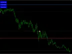 Advanced Hedge Forex EA MT4 Free Download Advanced Hedge Forex EA MT4 FREE Download