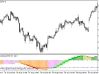 BlauTSStochastic_HTF - MetaTrader 5 Script - MT4/MT5 Resource