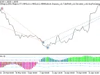 Exp_XBullsBearsEyes_Vol - MetaTrader 5 Expert - MT4/MT5 Resources