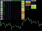 Forex Pattern Scanner: Ultimate Forex Trading Tool MT4 FREE Download Forex Pattern Scanner: Ultimate Forex Trading Tool MT4 FREE Download