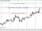 VR---Order- MetaTrader 4 Script | Trading Script Download- MT4/MT5 Resources