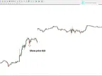 Rogue Tick Detector Indicator for MetaTrader 4 – Free Download [TradingFinder]