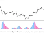KWAN_CCC_HTF - MetaTrader 5 Script | Forex Indicator Download - MT4/MT5 Resources