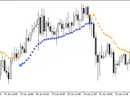 Omni_Trend - MetaTrader 5 Script | Forex Indicator Download - MT4/MT5 Resources