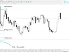 MT4 Risk Reward and Last Order Indicator Download - Free - [TF Lab] - MetaTrader 4 Resources