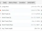 Undefeated Triangle – Invincible Martingale EA Free Download [Updated] Undefeated Triangle –