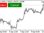 Close all orders by current trading symbol - MetaTrader 4 Expert | MT4 EA Download - MetaTrader 4 Resources