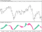 Exp_Digital_CCI_Woodies - MetaTrader 5 Expert - MT4/MT5 Resources