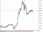MultiXRSXSignal - MetaTrader 5 Script | Forex Indicator Download - MT4/MT5 Resources