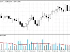 XVolume - MetaTrader 5 Script - MQL5 | Trading Script Download - MT4/MT5 Resources