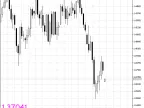 Amplify Market Prices - MetaTrader 5 Script | Forex Indicator Downloads - MT4/MT5 Resources - MetaTrader 5 Resources