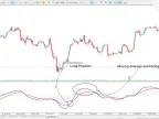 MACD 2-Line Oscillator Download for MT5 - Free [TradingFinder] - MetaTrader 5 Resources