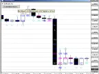 ClusterBox - Vertical Cross Section of the Market - MetaTrader 4 Script - MT4/MT5 Resources