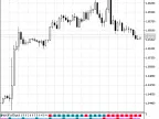 MultiJFatlSignal - MetaTrader 5 Script | Forex Indicator Download - MT4/MT5 Resources