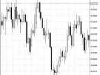 GG-RSI-CCI - MetaTrader 5 Script | Forex Indicator Download - MT4/MT5 Resources