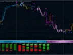 Janus Forex Scalping Strategy For MT4 Free DownloadJanus Forex Scalping Strategy For MT4 FREE Download