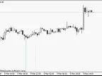 awo Holidays - MetaTrader 4 Expert | MT4 EA Download - MetaTrader 4 Resources