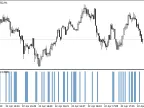 Cross Candle Detection - MetaTrader 4 Script | Forex Indicator Download - MT4/MT5 Resources - MetaTrader 5 Resources