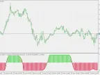 RSI - Adaptive T3 - MetaTrader 5 Script | Trading Script Download - MT4/MT5 Resources