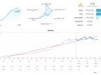 Fully Automated Forex Multi Currency Robot FREE Download Fully Automated Forex Multi Currency Robot FREE Download
