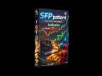 SFP pattern indicator V1.25 MT4 SFP pattern Indicator V1.25 MT4