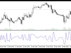 Net Volume - MetaTrader 5 Script | Forex Indicator Download - MT4/MT5 Resources - MetaTrader 5 Resources