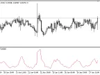 AV - MetaTrader 5 Script | Trading Script Download - MT4/MT5 Resources - MetaTrader 5 Resources