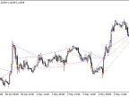 Mission Impossible Power 2 Open Edition - MetaTrader 4 Expert