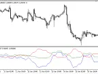TIA - MetaTrader 5 Script | Trading Script Download - MT4/MT5 Resources - MetaTrader 5 Resources