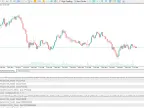 Count consecutive bull or bear bars - MetaTrader 5 script | Trading script download - MT4/MT5 resources